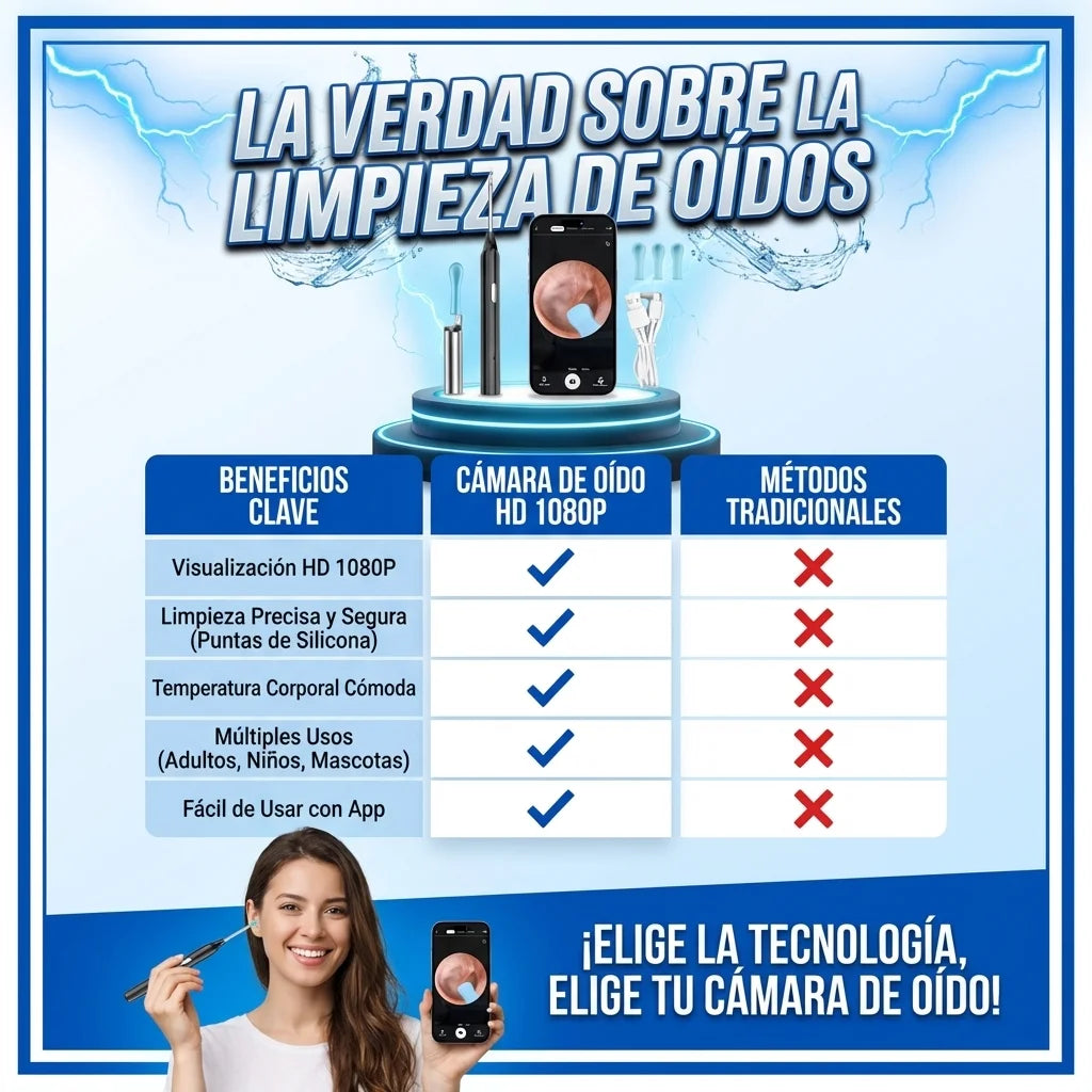 LIMPIADOR DE OÍDOS INTELIGENTE - VE DENTRO DE TU OÍDO Y ELIMINA EL CERUMEN DE FORMA SEGURA⭐⭐⭐⭐⭐